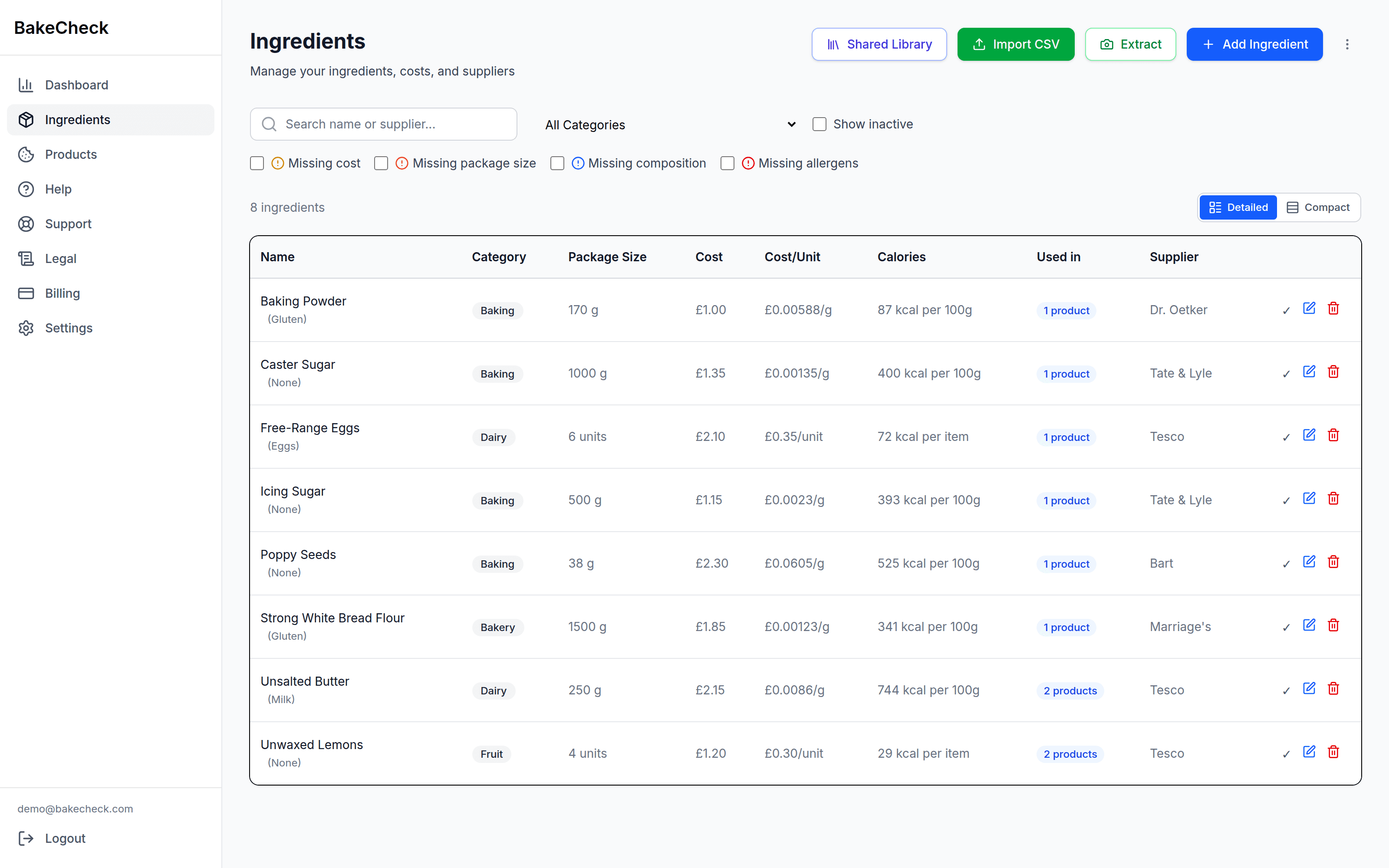 The BakeCheck ingredients list, showing pack size, cost per unit, calories, allergens and which products use each ingredient