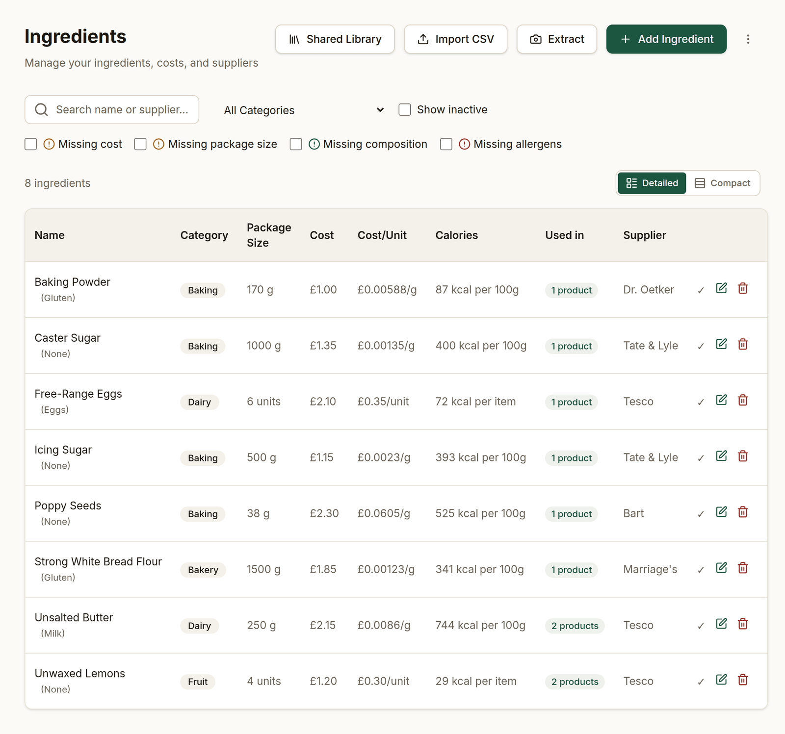 The Ingredients list, showing eight ingredients with pack size, cost, unit cost and supplier